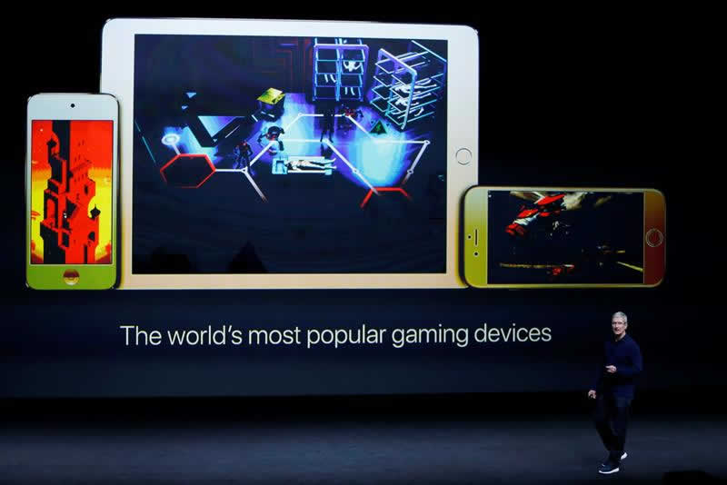 Apple gaming devices